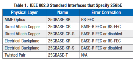 D4cbaae36bf038ba